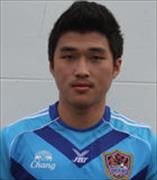 Chanin Sae-ie